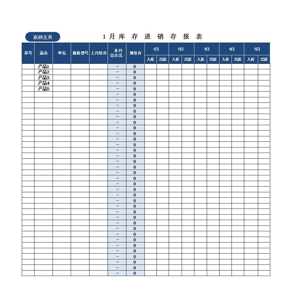 仓库进销存管理系统全年进销存统计表Excel模板_02