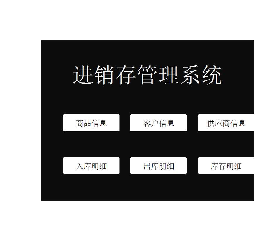 商务风客户信息商品出库明细进销库存管理系统Excel模板