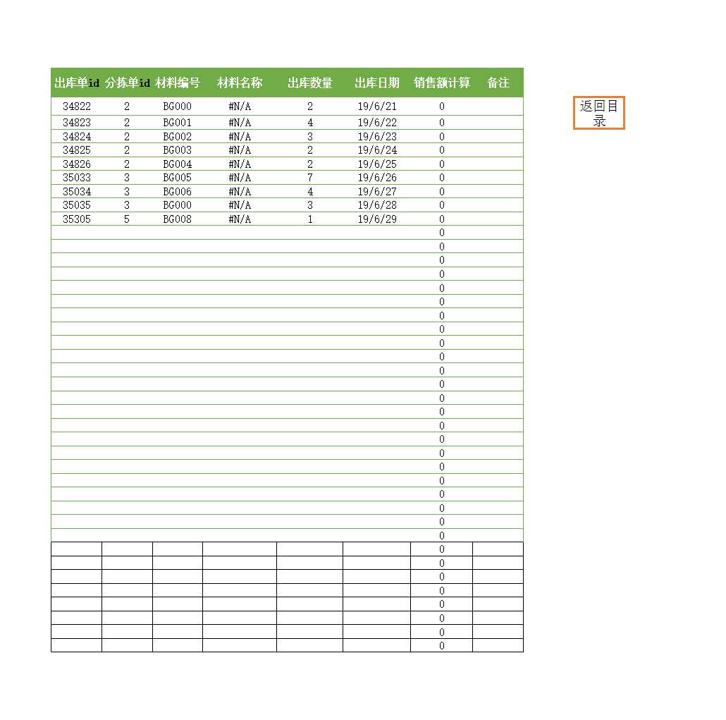 公司产品信息出库入库进销库存管理系统Excel模板_04