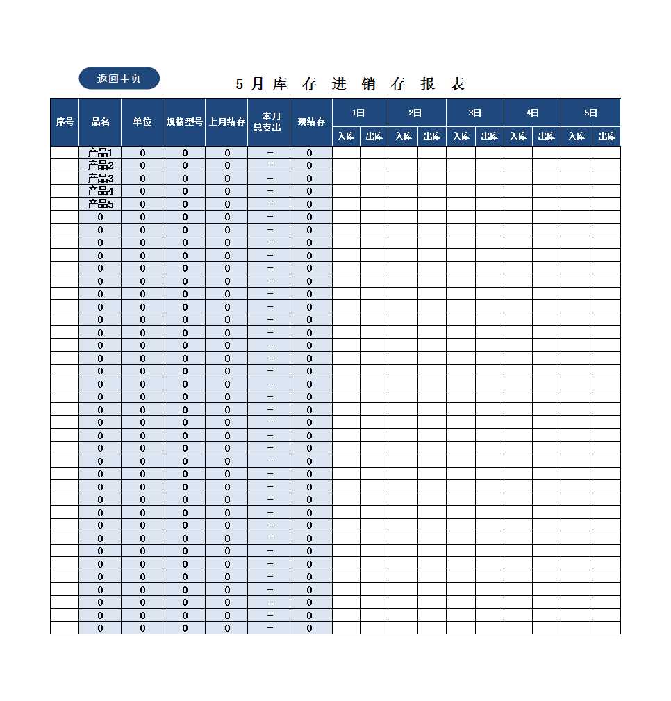 仓库进销存管理系统全年进销存统计表Excel模板_06