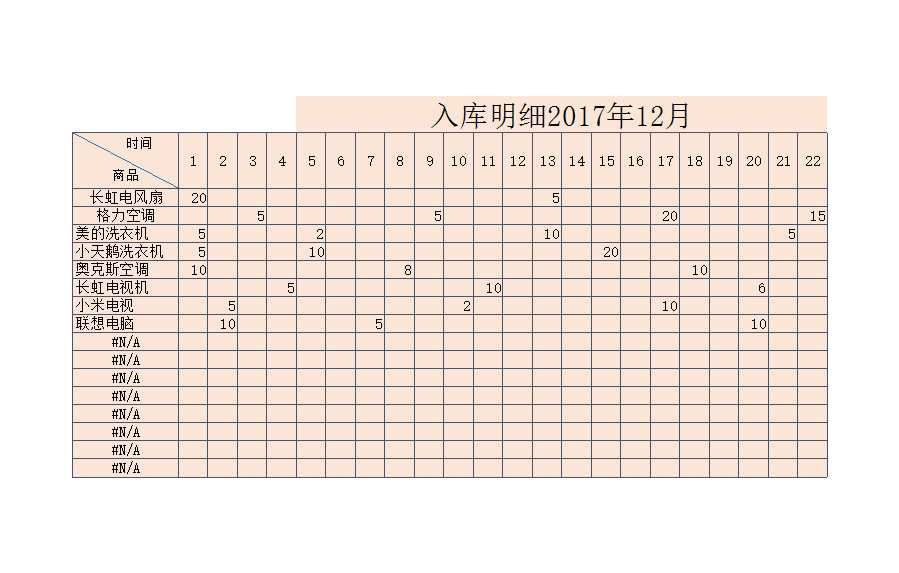 通用精美商品库存管理系统Excel模板_06