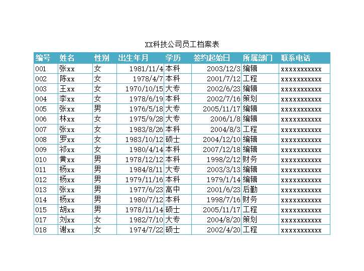 人事員工檔案資料管理表Excel模板