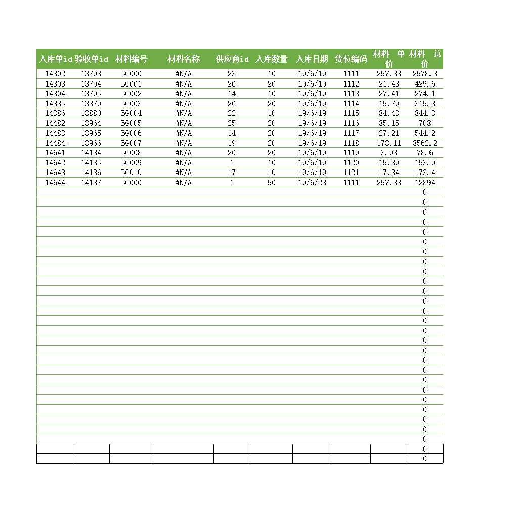 公司产品信息出库入库进销库存管理系统Excel模板_03