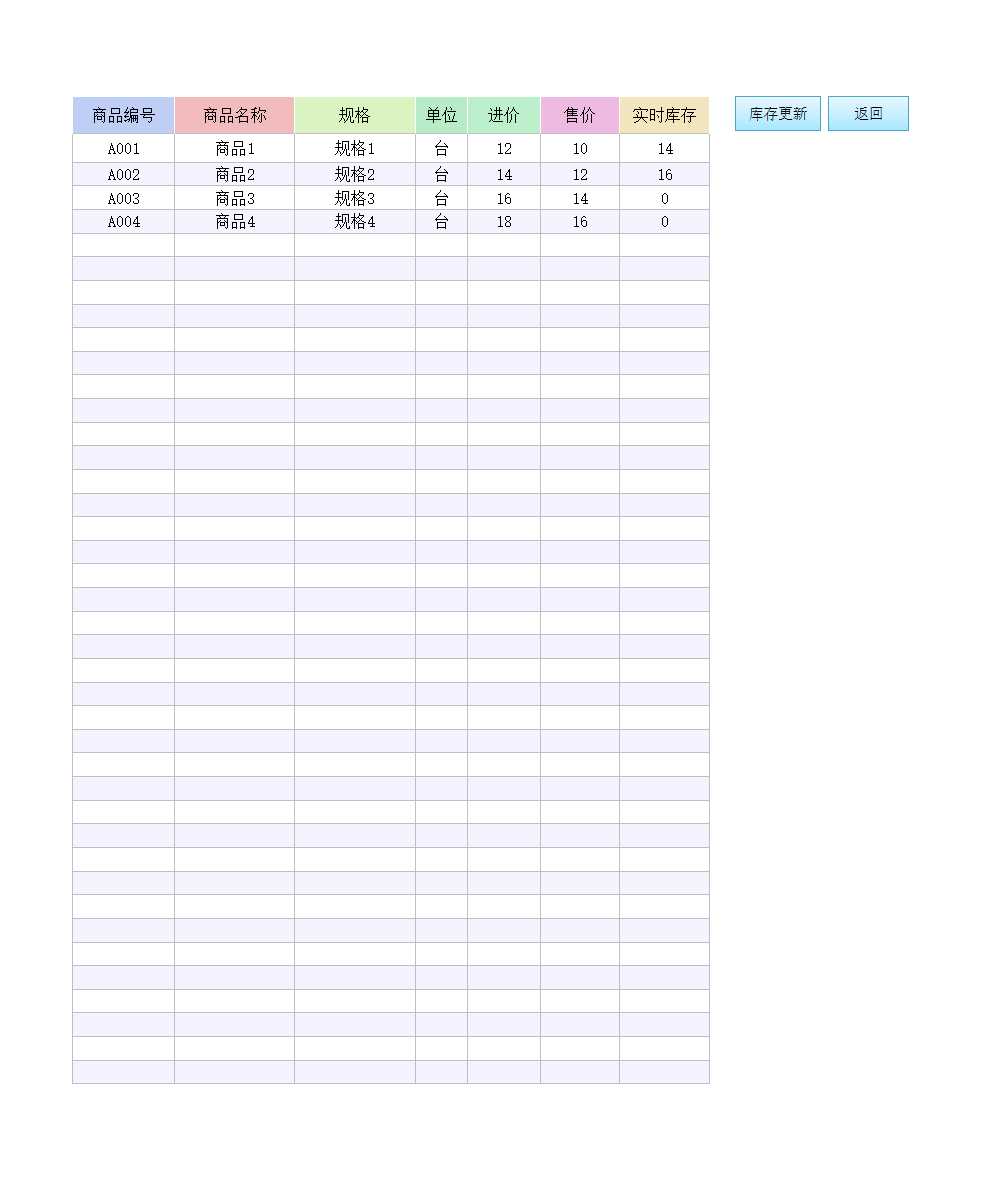 财务库存管理系统Excel模板_15