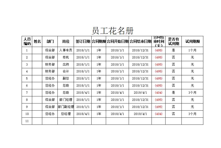 員工花名冊(cè)資料登記Excel模板