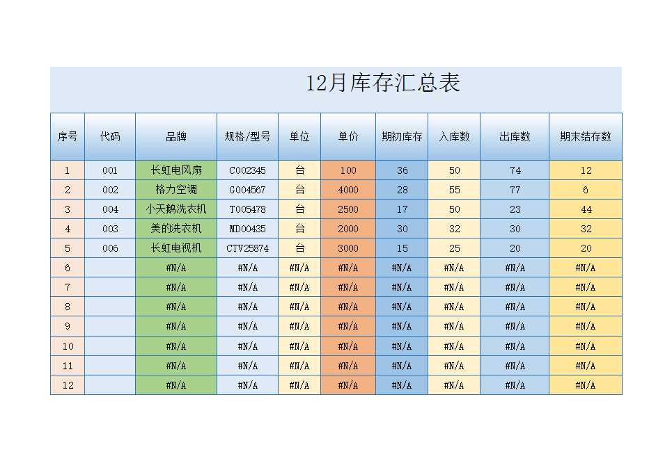 通用精美商品库存管理系统Excel模板_02