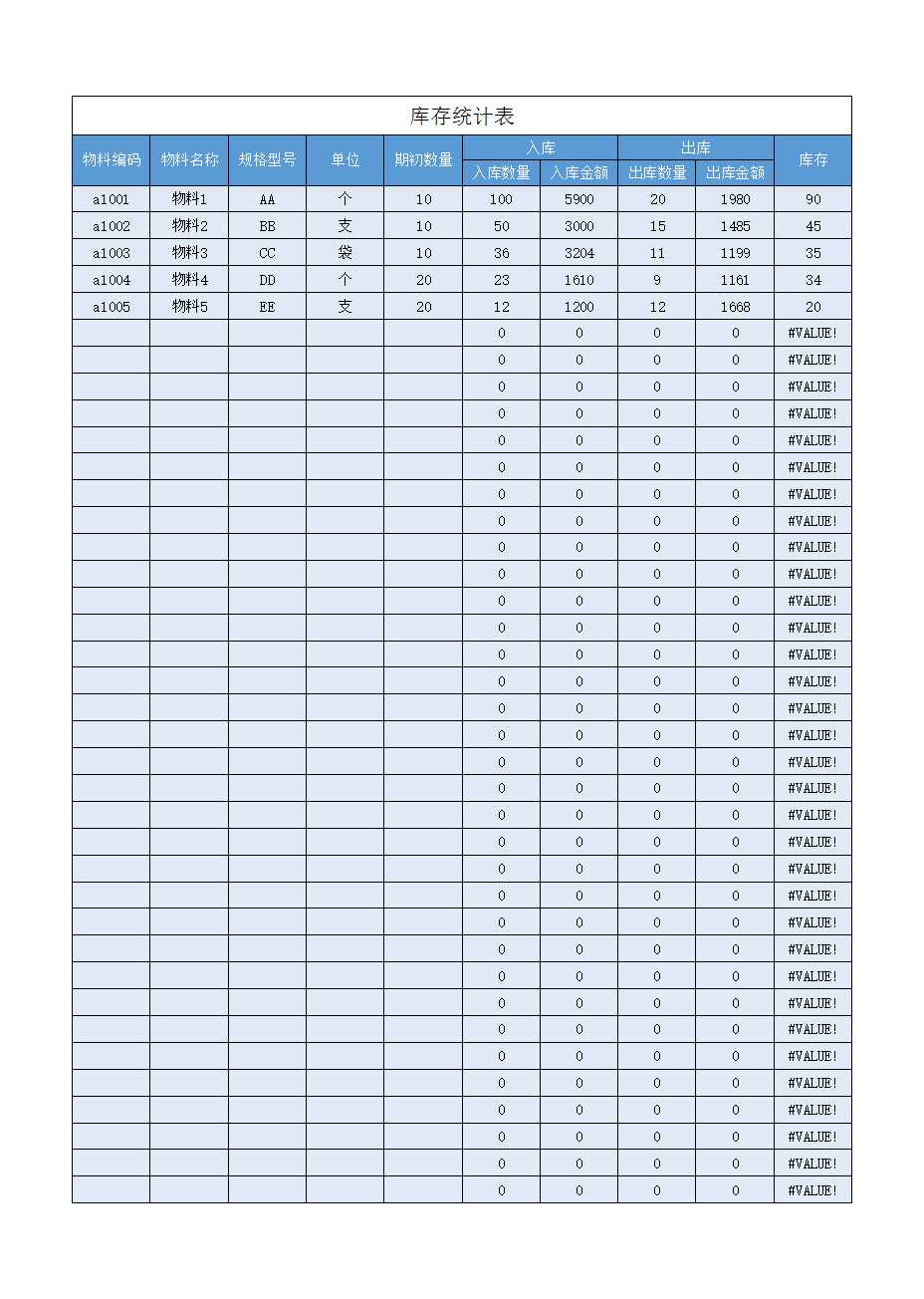 进销存出入库管理系统销售出库统计详情报表Excel模板_05