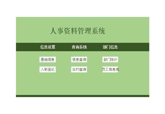 公司員工入職基本信息登記人事資料管理系統(tǒng)Excel模板