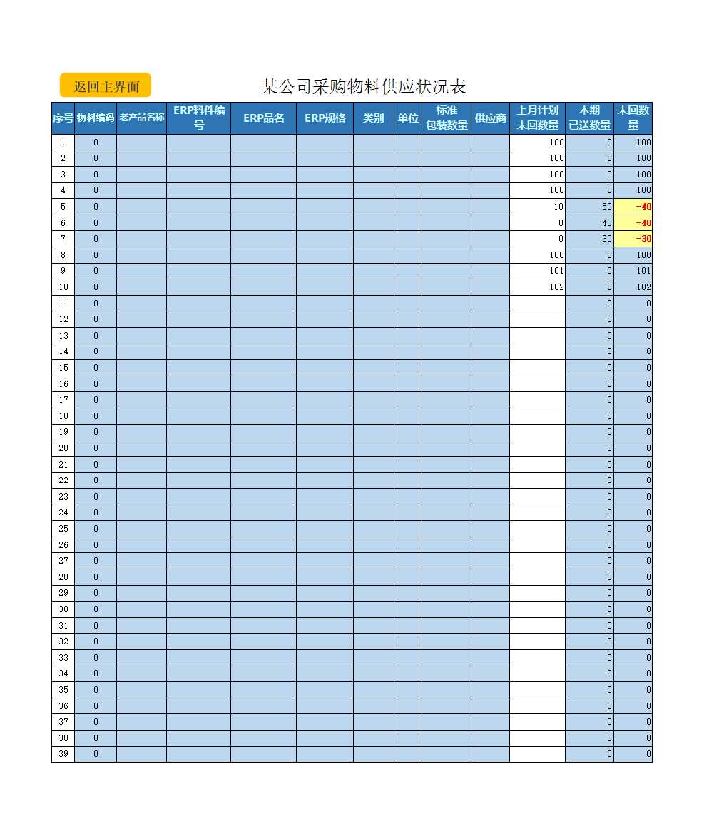 进销采购管理系统库存统计报表详情Excel模板_05