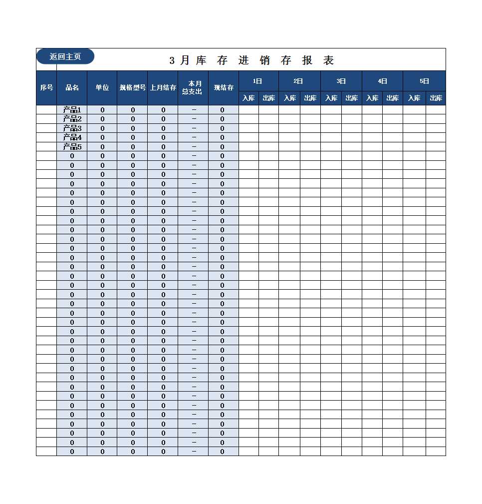 仓库进销存管理系统全年进销存统计表Excel模板_04