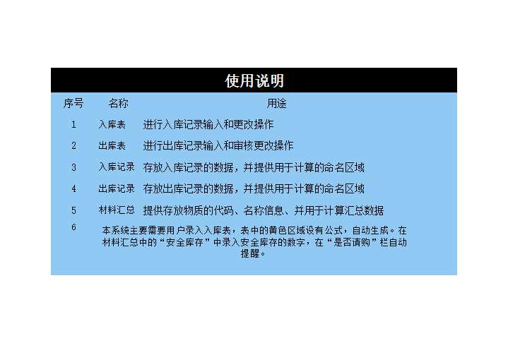 蓝色非常实用的仓库进销存管理系统Excel模板_07