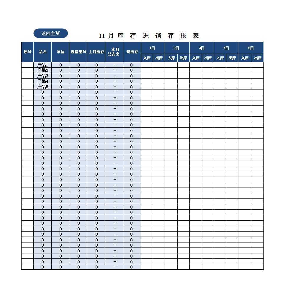 仓库进销存管理系统全年进销存统计表Excel模板_12