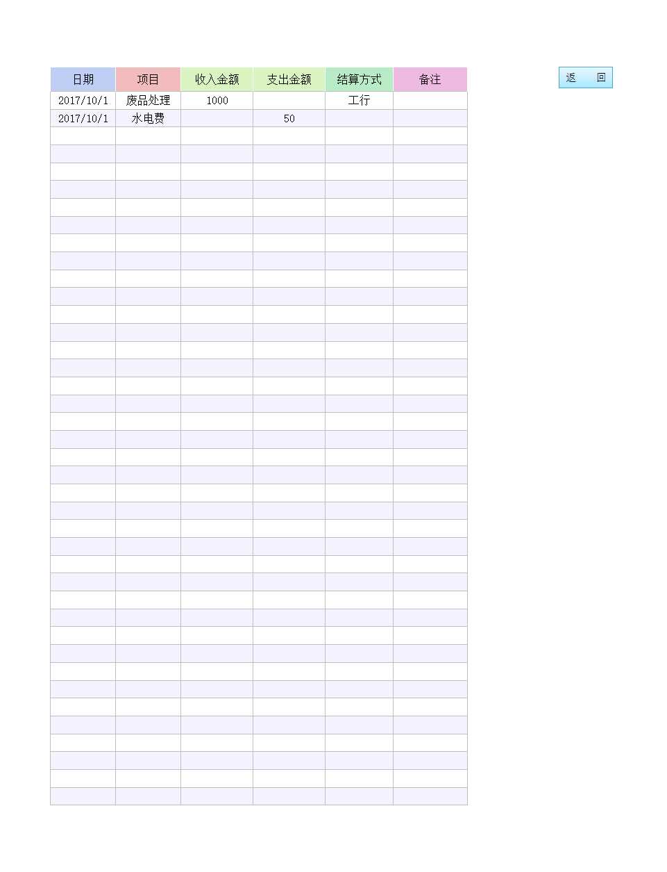 财务库存管理系统Excel模板_09
