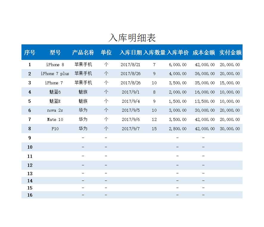 万能通用进销存管理系统Excel模板_04