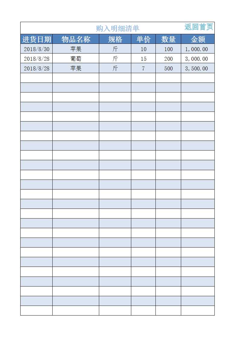 公司库存管理销售统计购销存管理系统报表Excel模板_02