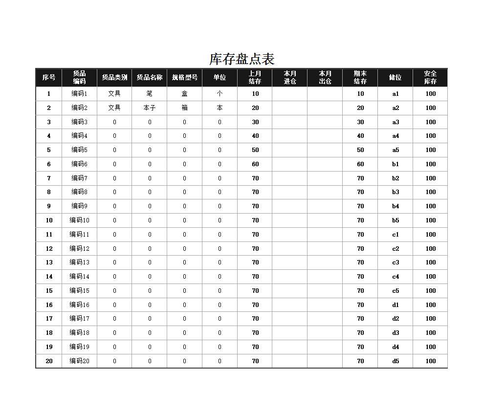 产品出入库管理系统入库明细表Excel模板_05