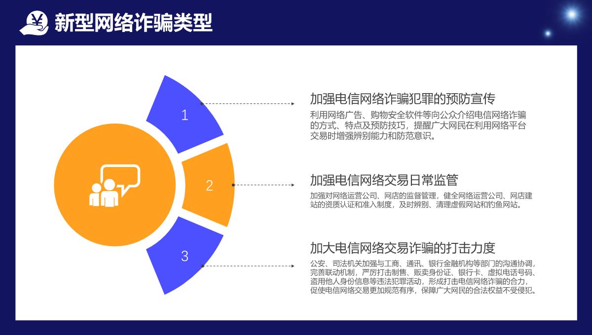 蓝色国家反诈中心APP宣传防电信诈骗安全教育课程PPT模板_11