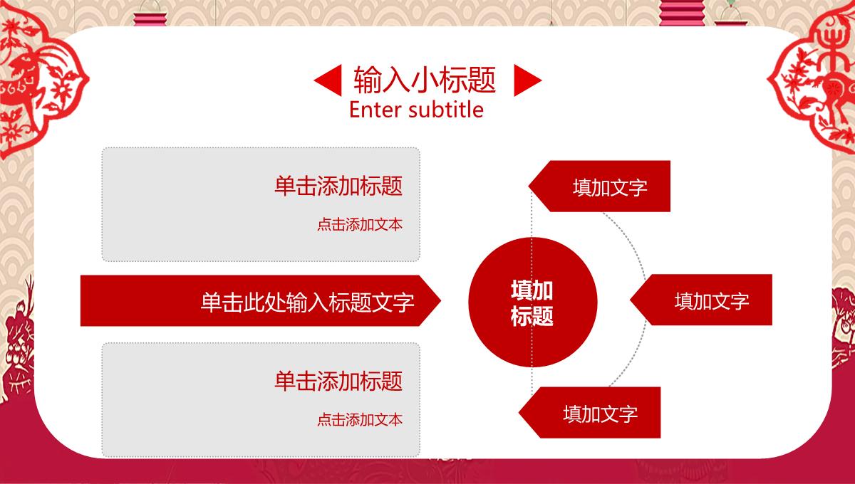 红色中国风企业年终总结工作汇报PPT模板_25