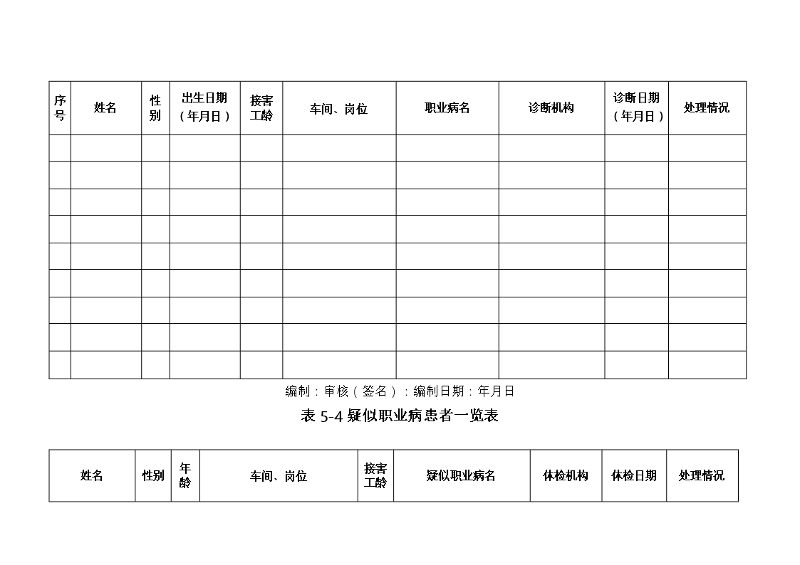 建设项目职业卫生三同时审查登记表Word模板_23