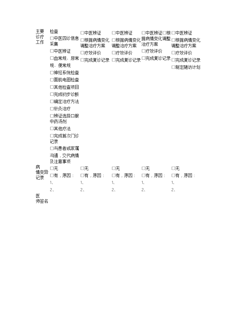 面瘫中医临床路径疾病诊断标准及治疗方案Word模板_03