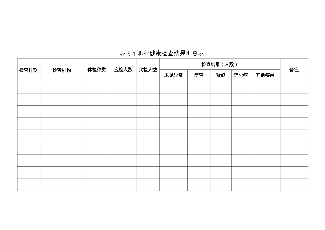 建设项目职业卫生三同时审查登记表Word模板_21