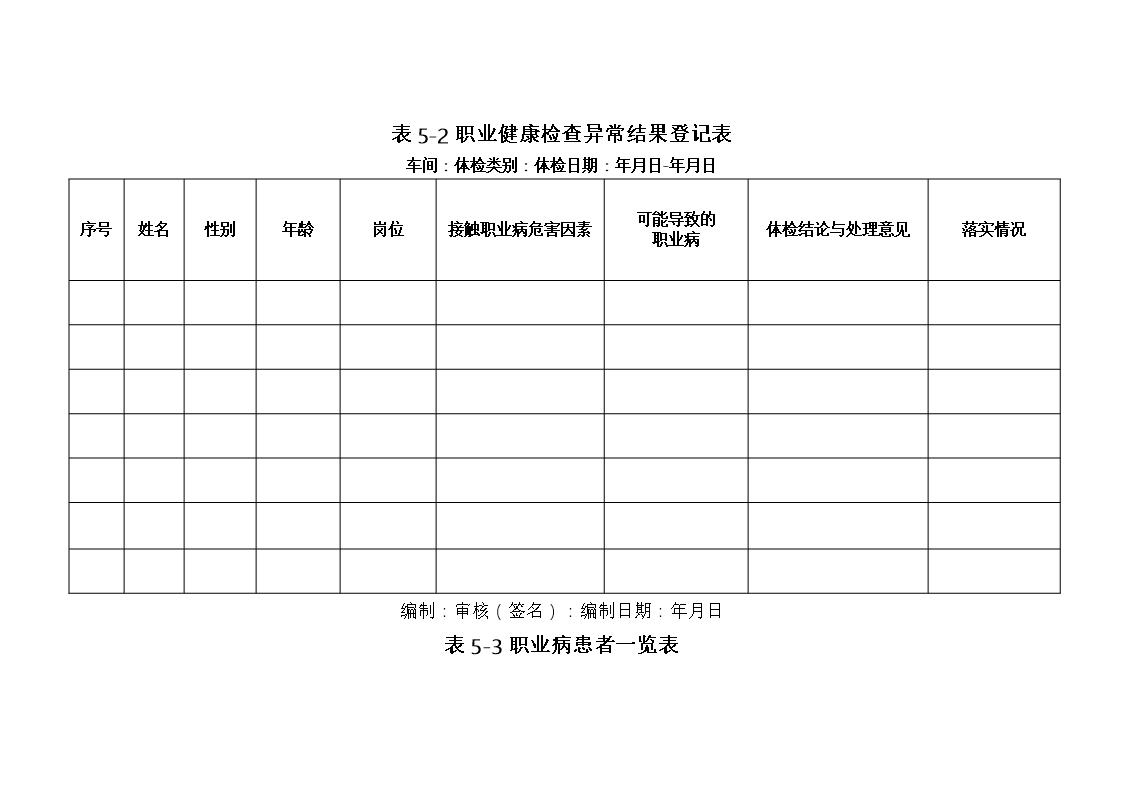 建设项目职业卫生三同时审查登记表Word模板_22