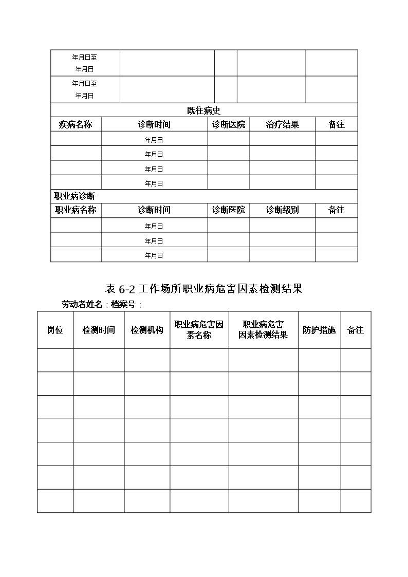 建设项目职业卫生三同时审查登记表Word模板_29