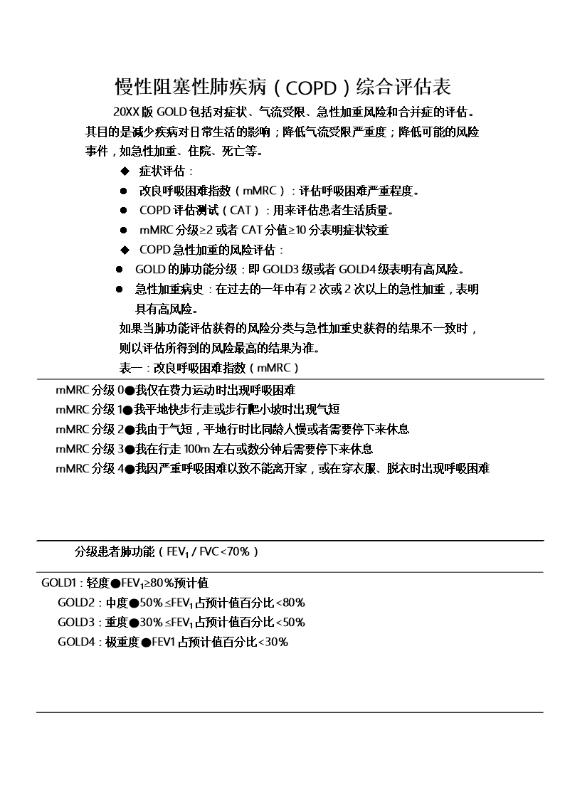 慢性阻塞性肺疾病COPD症状认知加重风险评估Word模板