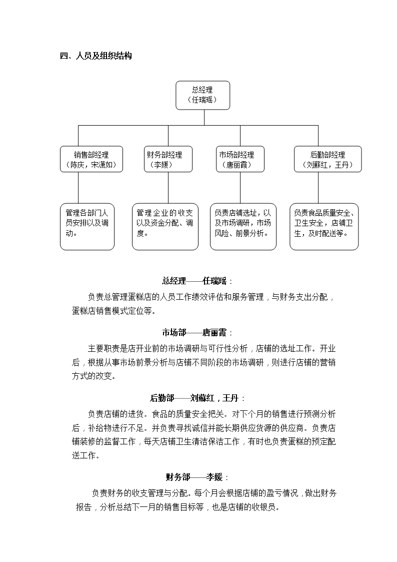 DIY蛋糕店创业计划书市场分析发展前景Word模板_08