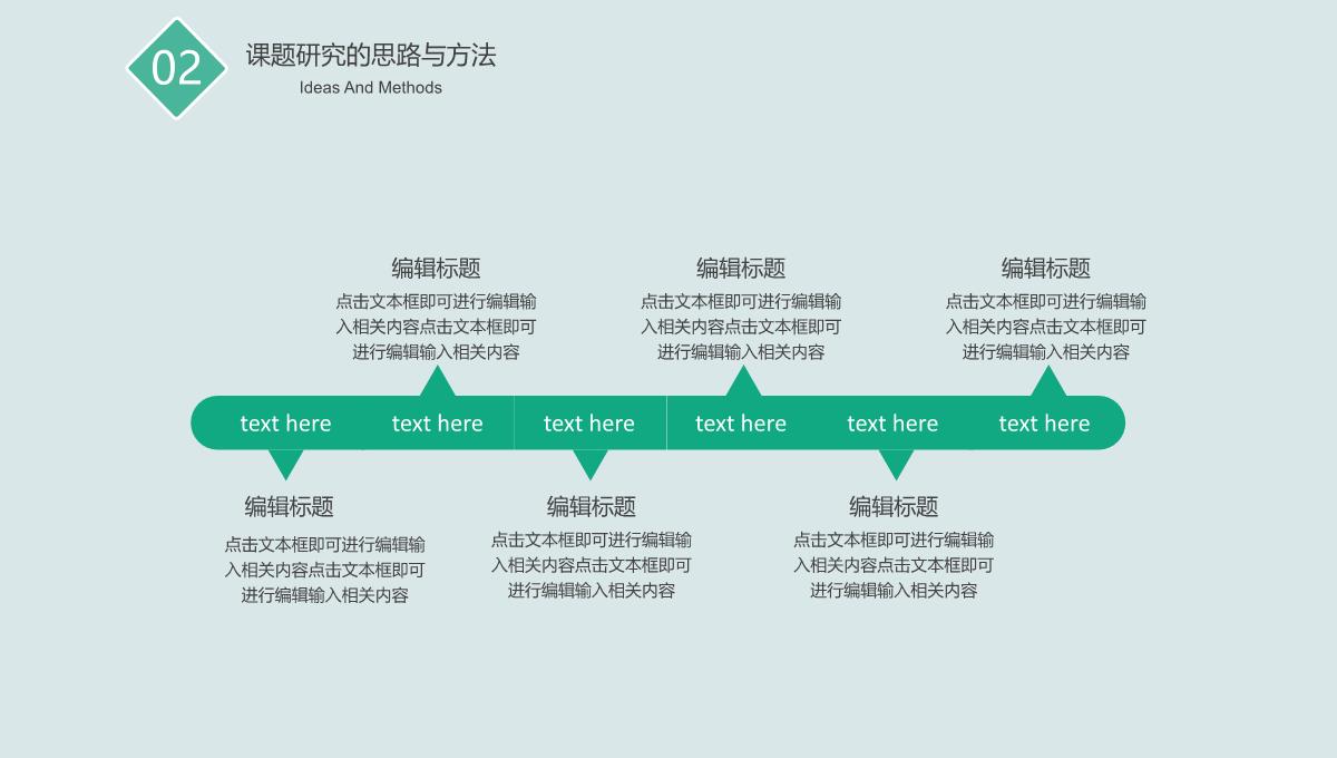 清新唯美风大学论文毕业答辩专业通用PPT模板_08