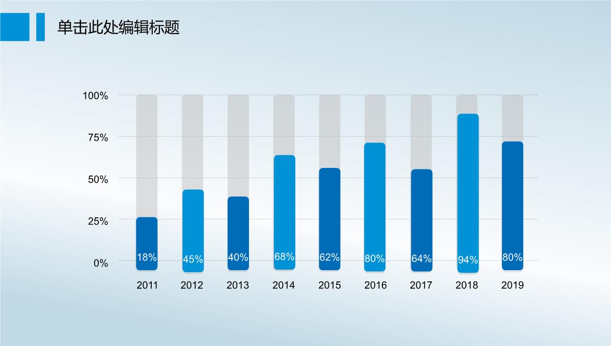 有机化学学术毕业答辩开题报告通用PPT模板_07