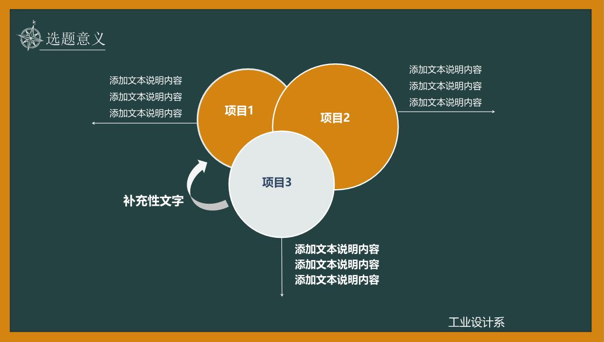 橙黄色黑板框架论文答辩PPT模板_08