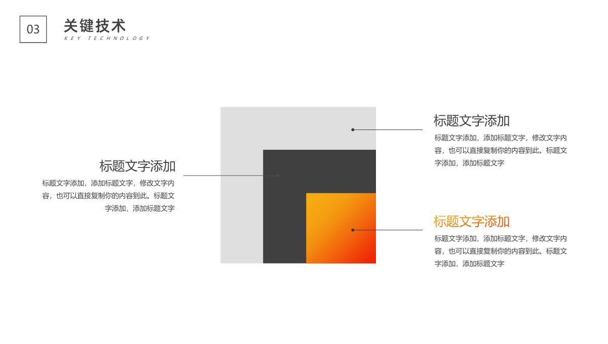 橙黑高校毕业论文答辩通用论文提纲格式PPT模板_12