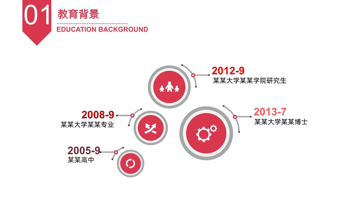 简约风格个人岗位竞聘PPT模板_06