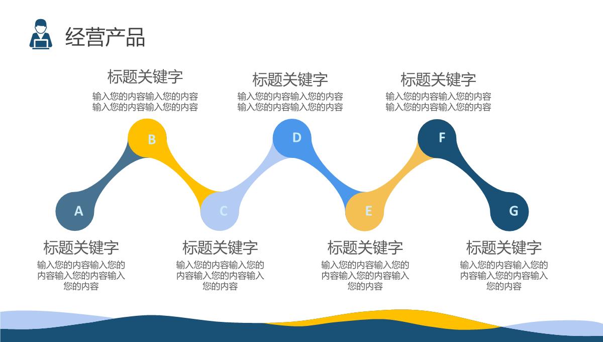 青色商务风格公司企业发展历程时间轴PPT模板_14