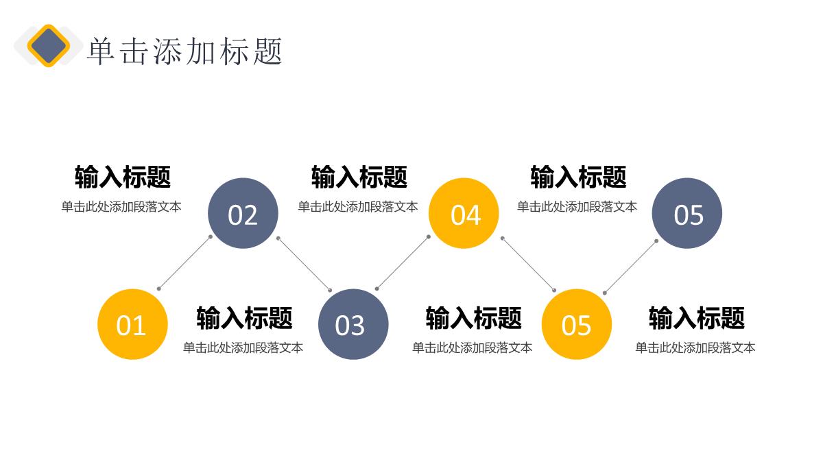 企业招聘计划方案部门员工岗位需求汇报总结PPT模板_06