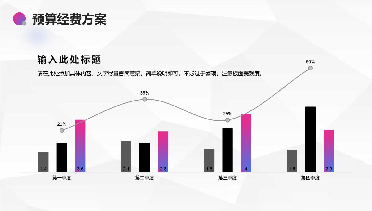 互联网时代商业创业融资计划书竞赛演讲稿专用PPT模板_13