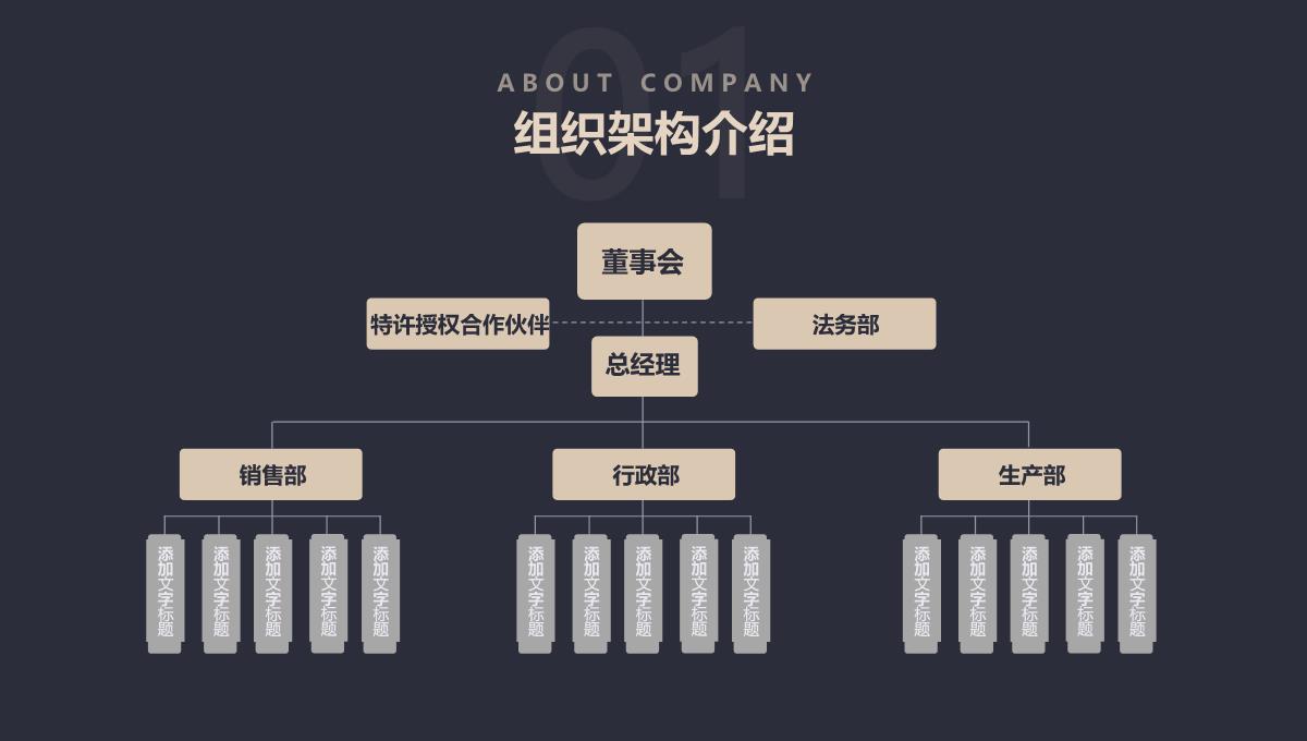 黑色商务风格创业项目商业计划书PPT模板_05