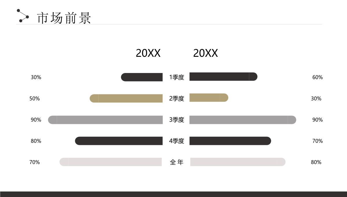 创业融资企业项目计划PPT模板_20