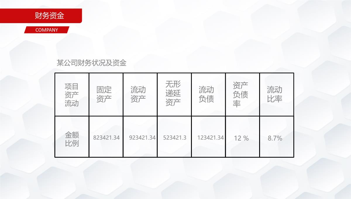 红紫商务动感创业融资计划书PPT模板_37