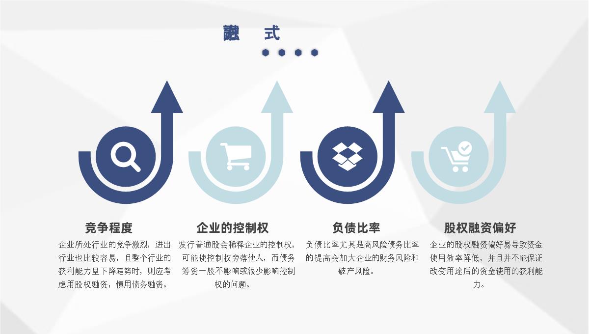 财务部门商业创业融资计划投资回报与财务规划方案PPT模板_07