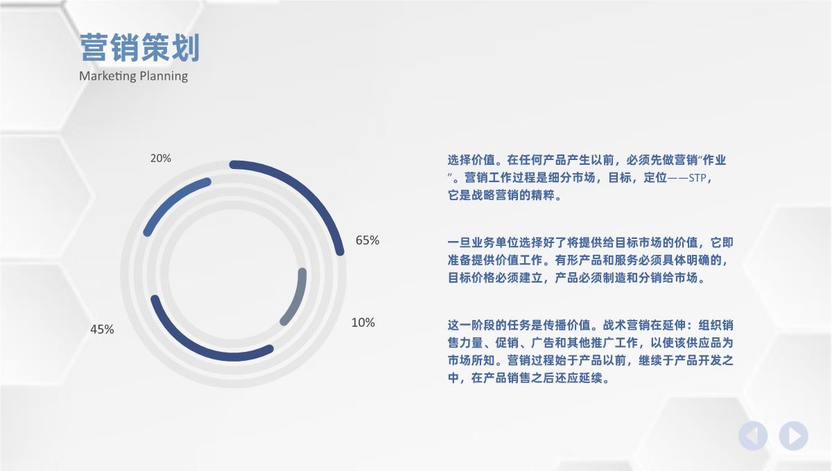 房地产项目营销计划书网络营销策划推广方案通用PPT模板_05