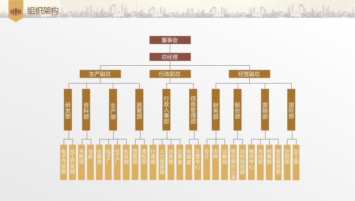 高端创意动态商业计划PPT模板_08