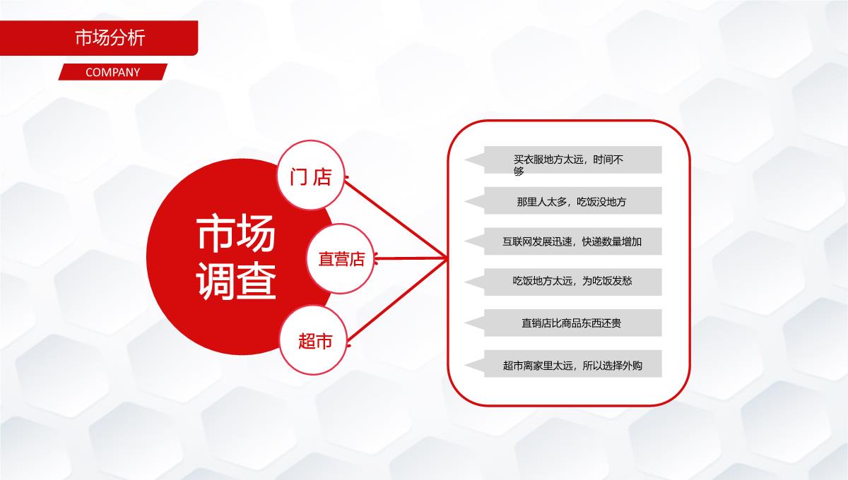 红紫商务动感创业融资计划书PPT模板_13