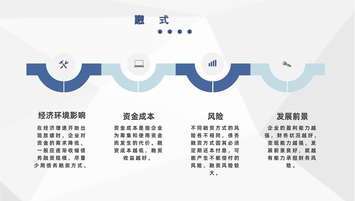 财务部门商业创业融资计划投资回报与财务规划方案PPT模板_06