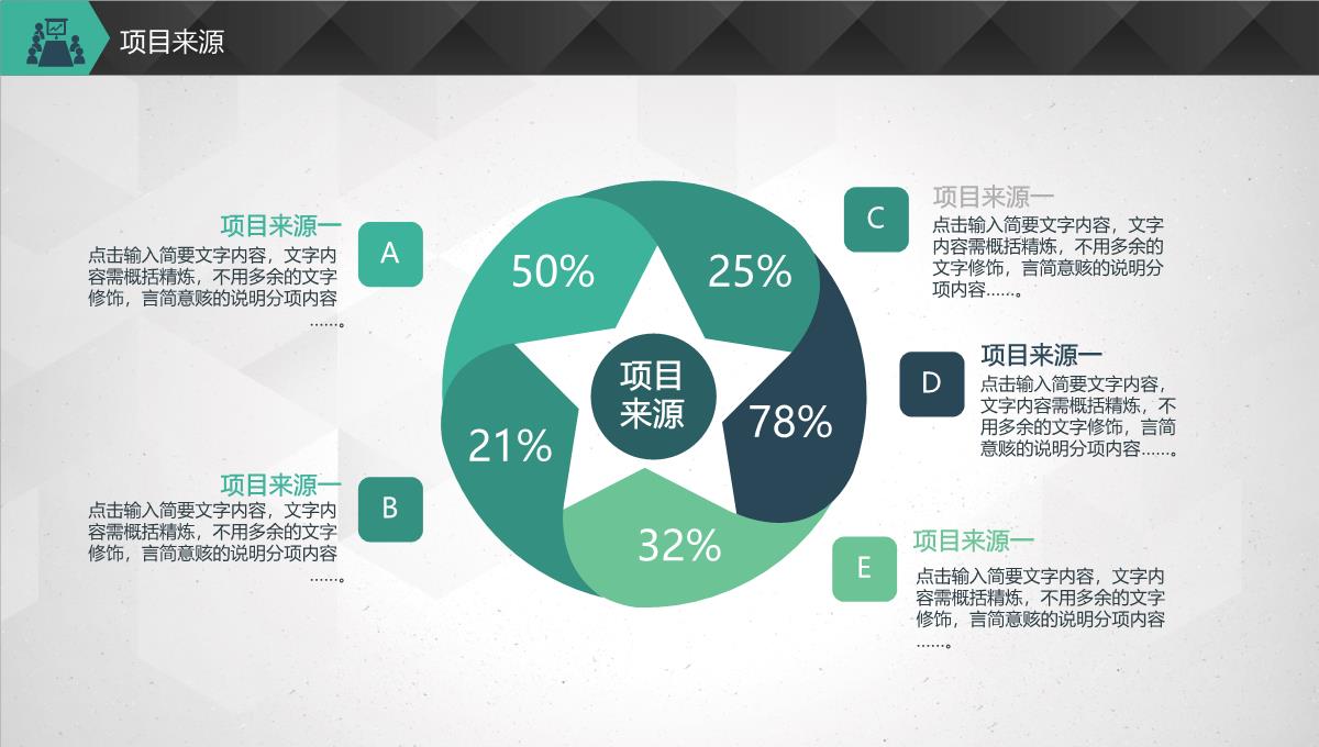 绿色科技动态商业融资计划书PPT模板_10