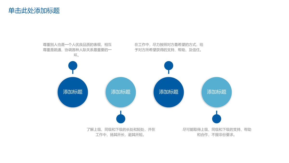 简约互联网营销推广商业项目计划书工作汇报PPT模板_09