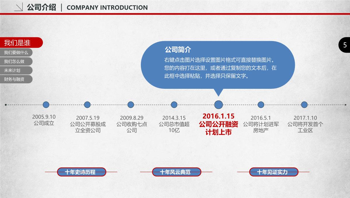 创业商业融资计划书PPT模板_05