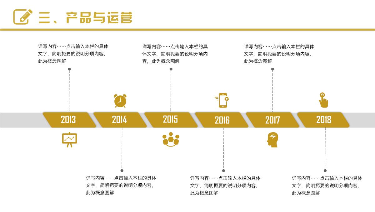 黑金霸气商务策划方案计划书PPT模板_17