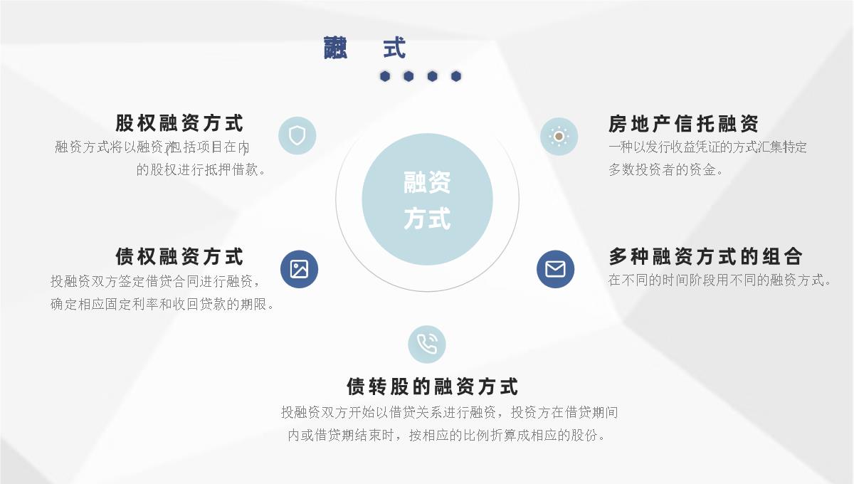 财务部门商业创业融资计划投资回报与财务规划方案PPT模板_04